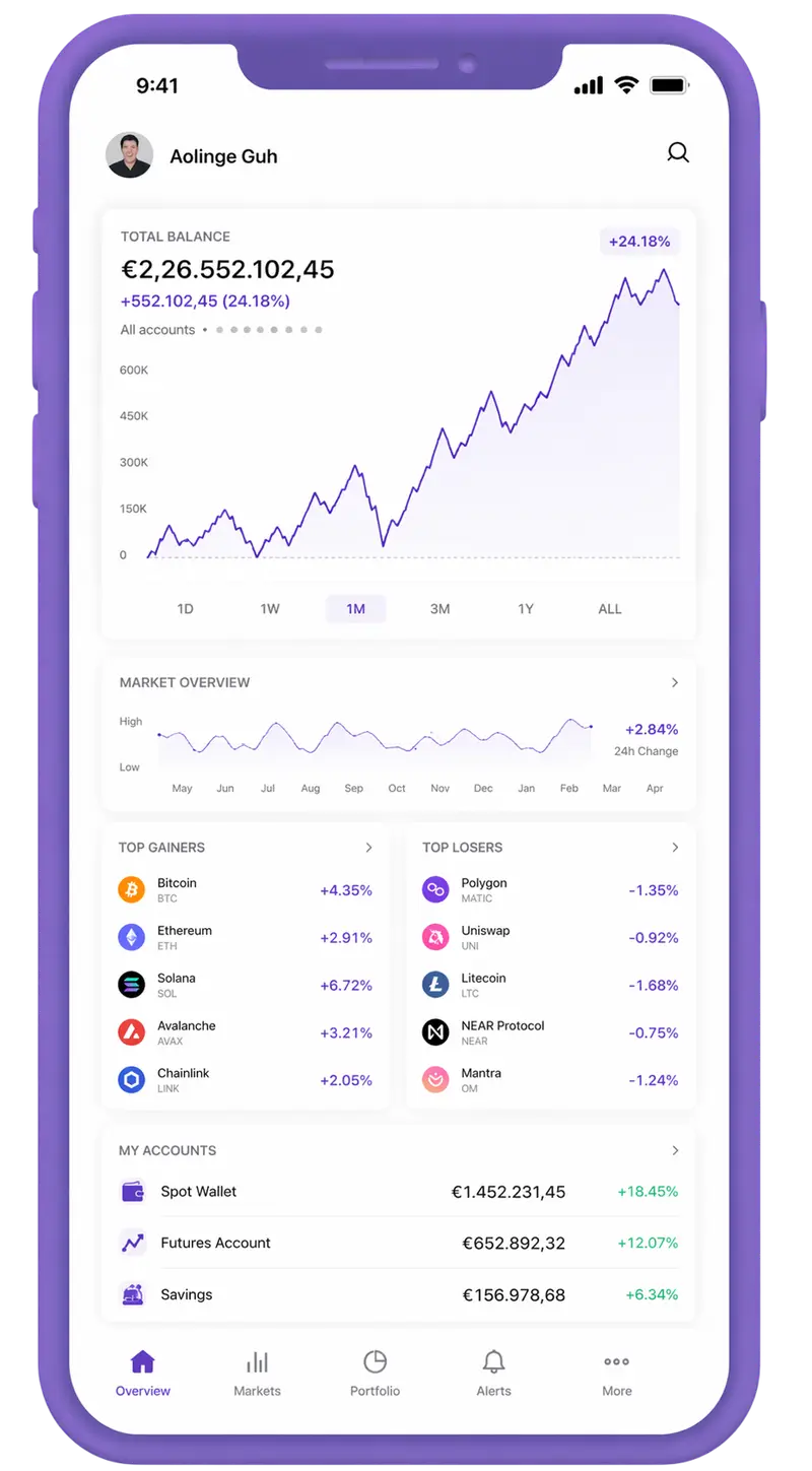 Crest Tenderoric trading app