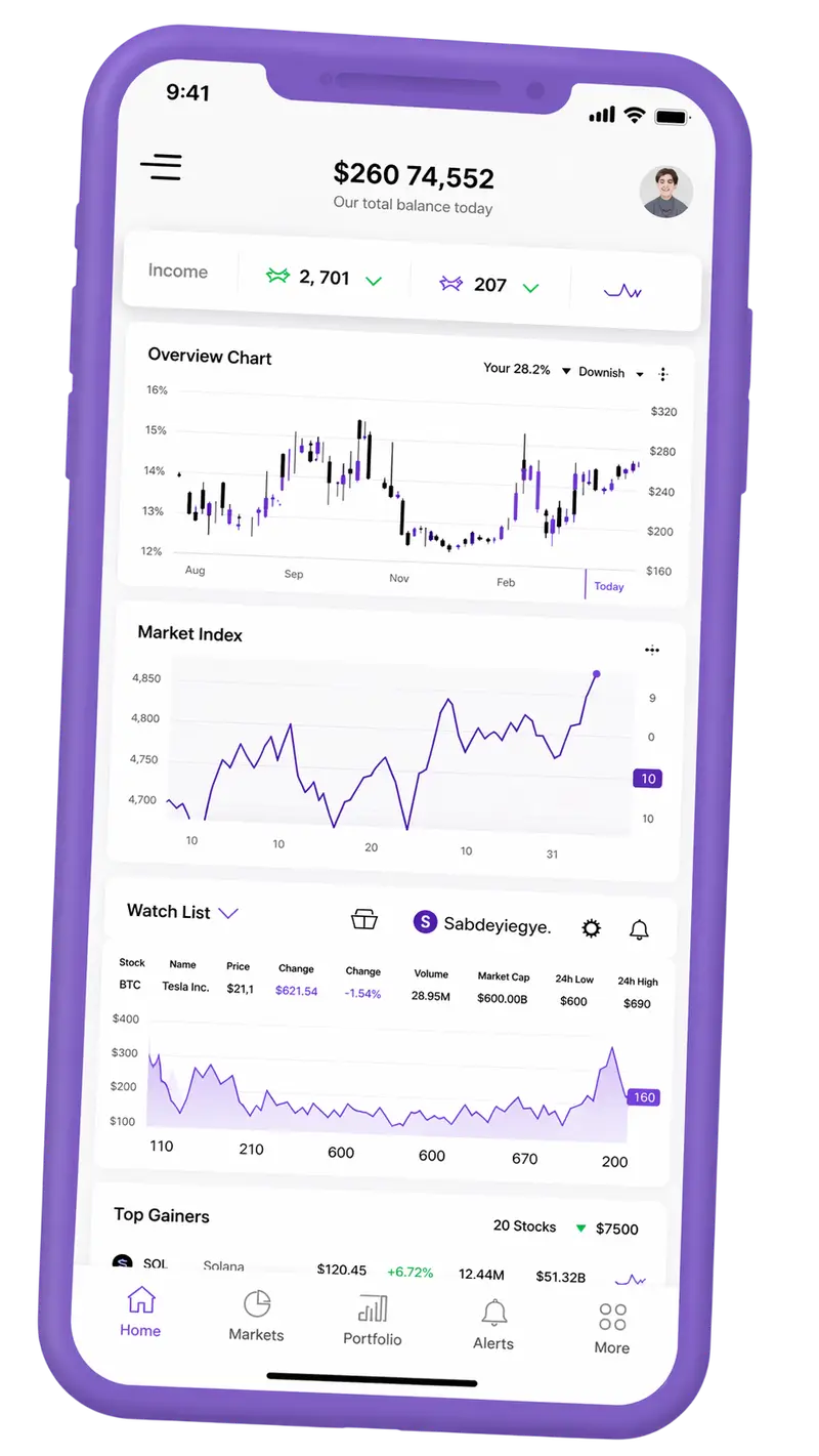 Crest Tenderoric trading platform on mobile